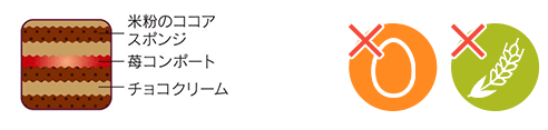 チョコデコレーション(苺なし)