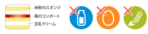 デコレーション(苺なし)